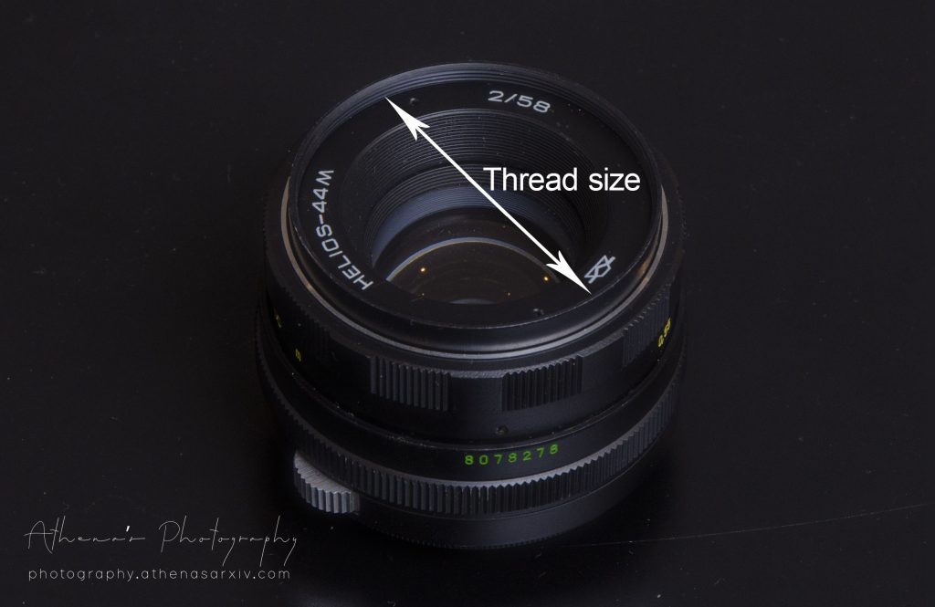 Lens with thread size diameter